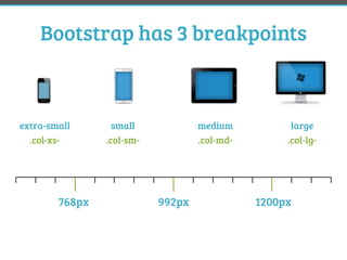 Bootstrap 3 Breakpoints Stop reinventing the wheel: Build Responsive Websites Using Bootstrap | PDF