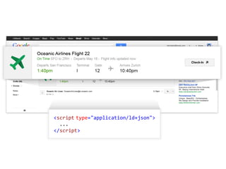 <script type="application/ld+json">
...
</script>
 