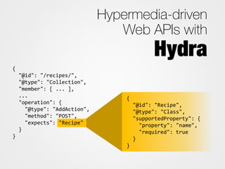 {
"@id": "/recipes/",
"@type": "Collection",
"member": [ ... ],
...
"operation": {
"@type": "AddAction",
"method": "POST",
"expects": "Recipe"
}
}
{
"@id": "Recipe",
"@type": "Class",
"supportedProperty": {
"property": "name",
"required": true
}
}
 