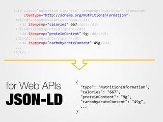 <script type="application/ld+json"> ... </script>