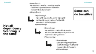 <dependency>
<groupId>org.twitter4j</groupId>
<artifactId>twitter4j-core</artifactId>
<version>2.2.5</version>
</dependency>
<dependency>
<groupId>org.apache.camel</groupId>
<artifactId>camel-twitter</artifactId>
<version>2.10.0</version>
</dependency>
<dependency>
<groupId>org.apache.camel</groupId>
<artifactId>apache-camel</artifactId>
<version>2.10.0</version>
</dependency>
<dependency>
<groupId>log4j</groupId>
<artifactId>log4j</artifactId>
<version>1.2.9</version>
</dependency>
Some can
do transitive
Not all
dependency
Scanning is
the same
15
@spoole167 @olimpiupop
 