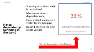• Scanning what is installed
is not optimal
• Many ways to miss
dependent code
• Every missed instance is a
vector for the bad guys
• Doesn’t cover all the new
attack vectors
Not all
dependency
Scanning is
the same
The most dangerous Java vulnerability ever
18
@spoole167 @olimpiupop
 