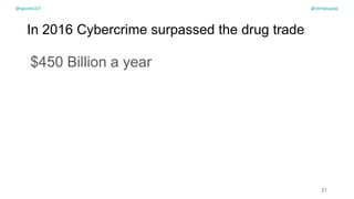 @spoole167
In 2016 Cybercrime surpassed the drug trade
$450 Billion a year
21
@spoole167 @olimpiupop
 