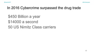 @spoole167
In 2016 Cybercrime surpassed the drug trade
$450 Billion a year
$14000 a second
50 US Nimitz Class carriers
22
@spoole167 @olimpiupop
 