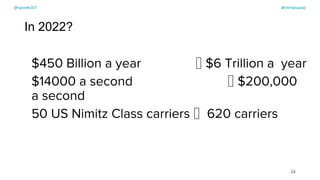 @spoole167
In 2022?
$450 Billion a year 🡪 $6 Trillion a year
$14000 a second 🡪 $200,000
a second
50 US Nimitz Class carriers 🡪 620 carriers
24
@spoole167 @olimpiupop
 