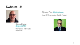 @spoole167
$who m- -H
Steve Poole,
@spoole167
Developer Advocate,
sonatype
Olimpiu Pop, @olimpiupop
Head Of Engineering, Salt & Pepper
3
 
