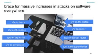 @spoole167
brace for massive increases in attacks on software
everywhere
s/w in the car
s/w on the phone
s/w on the watch
s/w on any device
s/w on the laptop
s/w on server
s/w on the wifi router
s/w at the supermarket
40
@spoole167 @olimpiupop
 