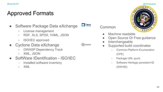 Approved Formats
● Software Package Data eXchange
○ License management
○ RDF, XLS, SPDX, YAML, JSON
○ ISO/IEC approved
● Cyclone Data eXchange
○ OWASP Dependency Track
○ XML, JSON
● SoftWare IDentification - ISO/IEC
○ Installed software inventory
○ XML
Common
● Machine readable
● Open Source Or Free guidance
● Interchangeable
● Supported build coordinates
○ Common Platform Enumeration
(CPE)
○ Package URL (purl)
○ Software Heritage persistent ID
(SWHID)
49
@spoole167 @olimpiupop
 