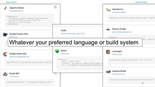 Whatever your preferred language or build system
6
@spoole167 @olimpiupop
 