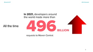 All the time
496BILLION
In 2021, developers around
the world made more than
requests to Maven Central.
9
@spoole167 @olimpiupop
 