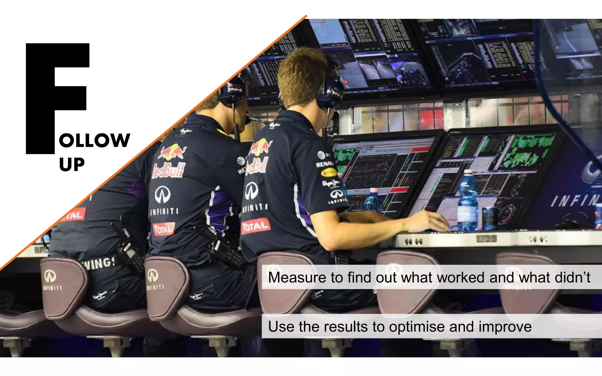 FOLLOW
UP
Measure to find out what worked and what didn’t
Use the results to optimise and improve
 