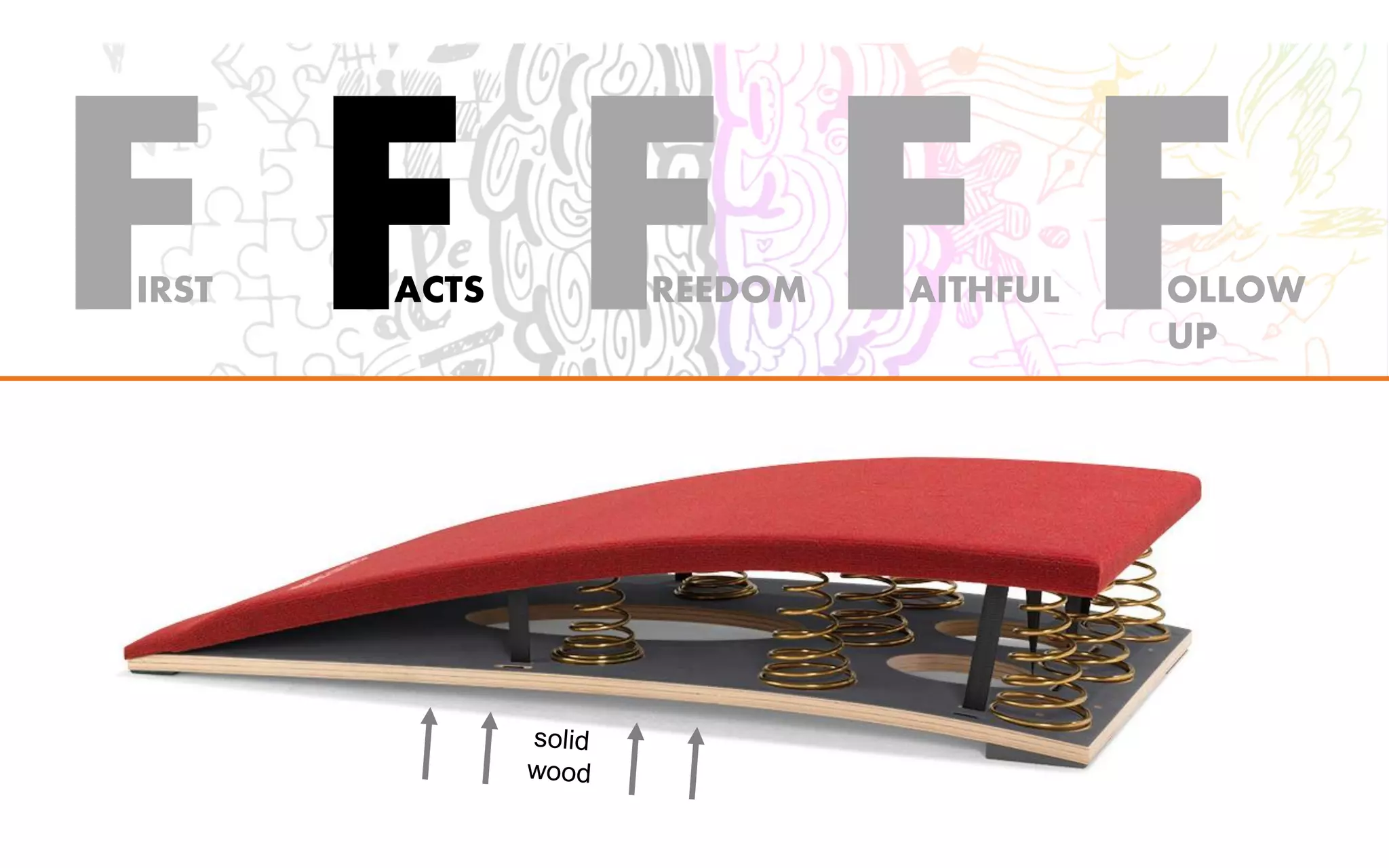 FIRST FACTS FREEDOM FAITHFUL FOLLOW
UP
 