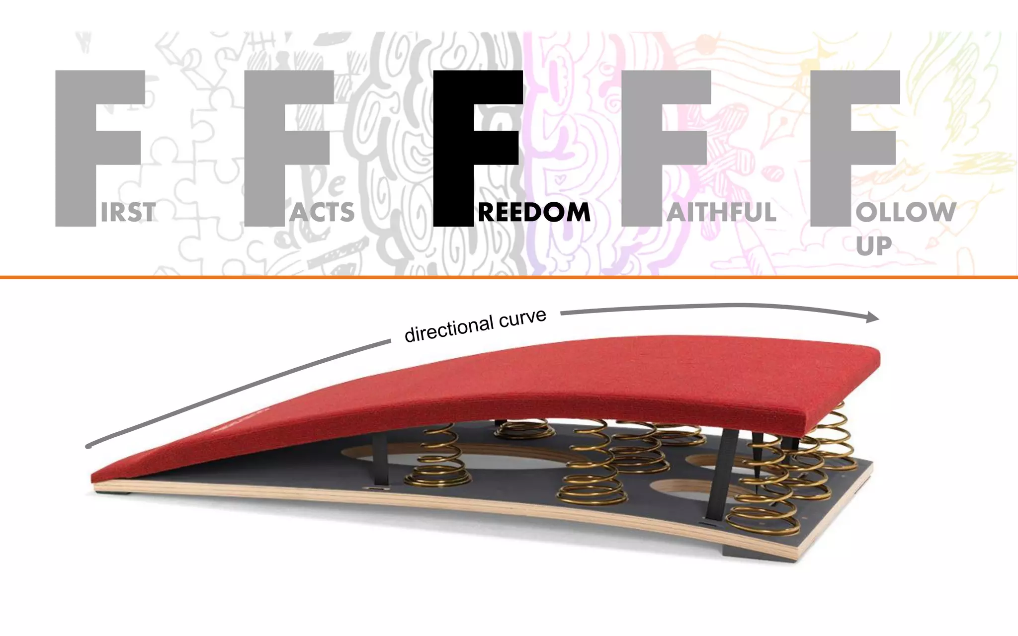 FIRST FACTS FREEDOM FAITHFUL FOLLOW
UP
 