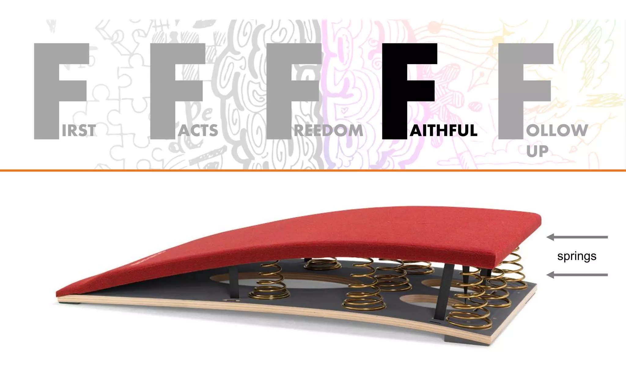 FIRST FACTS FREEDOM FAITHFUL FOLLOW
UP
springs
 