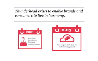 Thunderhead exists to enable brands and
consumers to live in harmony.
Pioneer in
personalised
customer
communications First purpose-built SaaS for
customer engagement
 