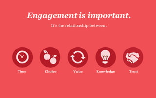 It’s the relationship between:
Engagement is important.
Time Choice Value Knowledge Trust
 