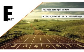 FIRST
You need data input up front
Audience, channel, market or brand insight
 