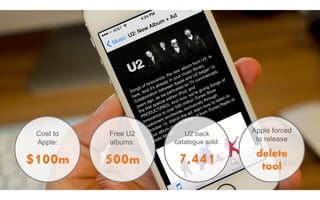 Cost to
Apple:
$100m
Free U2
albums:
500m
U2 back
catalogue sold:
7,441
Apple forced
to release
delete
tool
 