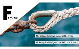 FAITHFUL
The data and creative should still be linked
Proximity of the insight to the execution is vital
 
