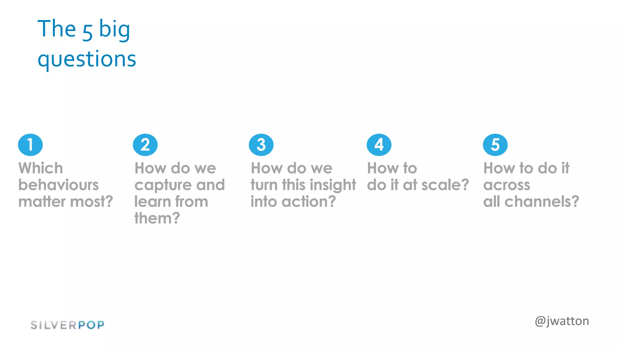 @jwatton
The 5 big
questions
1
Which
behaviours
matter most?
How do we
turn this insight
into action?
How to
do it at scale?
How to do it
across
all channels?
How do we
capture and
learn from
them?
2 3 4 5
 