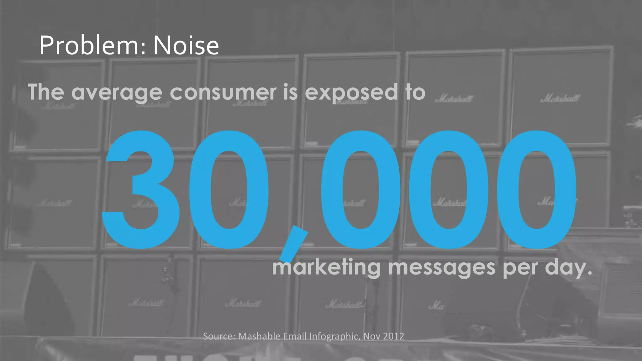 @jwatton
Problem: Noise
The average consumer is exposed to
30,000marketing messages per day.
Source: Mashable Email Infographic, Nov 2012
 
