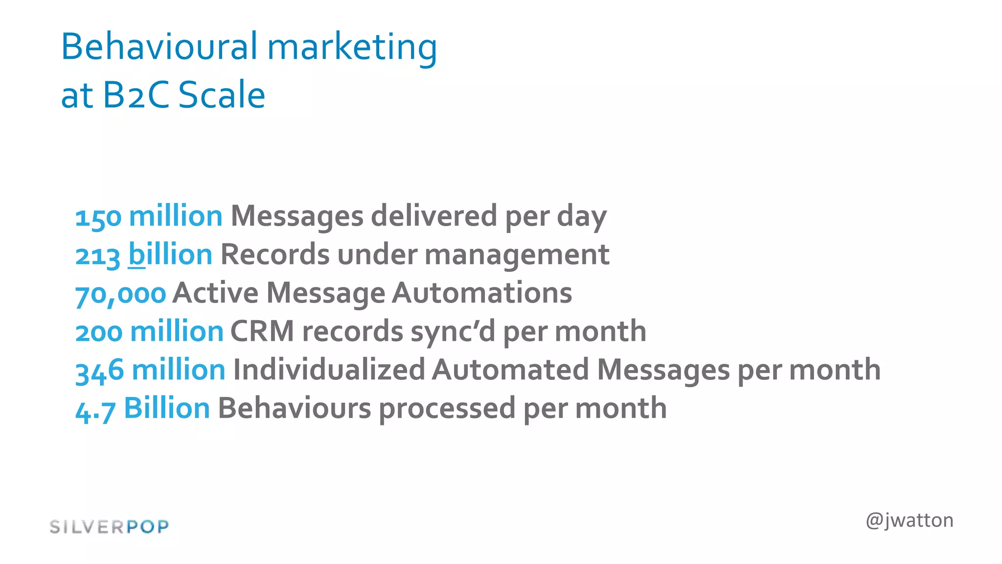 @jwatton
Behavioural marketing
at B2C Scale
150 million Messages delivered per day
213 billion Records under management
70,000 Active Message Automations
200 million CRM records sync’d per month
346 million IndividualizedAutomated Messages per month
4.7 Billion Behaviours processed per month
 