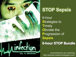 STOP Sepsis 6-hour  Strategies to  Timely  Obviate the  Progression of Sepsis 6-hour STOP Bundle summarized by sun yaicheng http://decode-medicine.blogspot.com/ 
