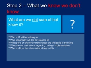 Step 2 – What we know we don‟t
know
What are we not sure of but
know it?

?

? Who in IT will be helping us
? Who specifically will the developers be
? What parts of SharePoint technology are we going to be using
? What are our restrictions regarding coding / implementation
? Who could be the other stakeholders in this

 
