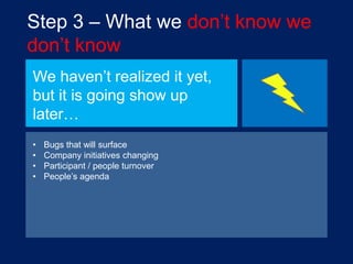 Step 3 – What we don‟t know we
don‟t know
We haven‟t realized it yet,
but it is going show up
later…
•
•
•
•

Bugs that will surface
Company initiatives changing
Participant / people turnover
People‟s agenda

 