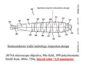 Aperture stop for telecentric design

Semiconducter wafer metrology inspection design

.80 NA microscope objective, 80u field, .999 polychromatic
Strehl from .488u-.720u, lateral color <1.0 nanometer.

 