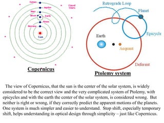 Copernicus

Ptolemy system

The view of Copernicus, that the sun is the center of the solar system, is widely
considered to be the correct view and the very complicated system of Ptolemy, with
epicycles and with the earth the center of the solar system, is considered wrong. But
neither is right or wrong, if they correctly predict the apparent motions of the planets.
One system is much simpler and easier to understand. Stop shift, especially temporary
shift, helps understanding in optical design through simplicity – just like Copernicus.

 