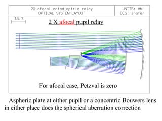2 X afocal pupil relay

For afocal case, Petzval is zero
Aspheric plate at either pupil or a concentric Bouwers lens
in either place does the spherical aberration correction

 