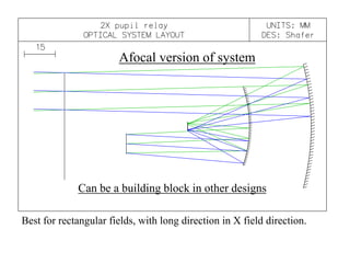 Afocal version of system

Can be a building block in other designs
Best for rectangular fields, with long direction in X field direction.

 