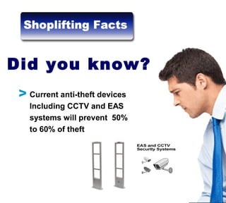 Businesses Affected
By Retail Loss
Note: Large retailers tend to suffer lower levels of shrinkage than
smaller independent retailers. Big Box Stores have entire
departments dedicated to preventing shrink and invest in
training, security systems and other Loss Prevention solutions
 