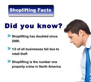 STOP SHOPLIFTING
You work too hard to have profits walk out your door
Ten Affordable Ways
To Reduce Retail Loss
 