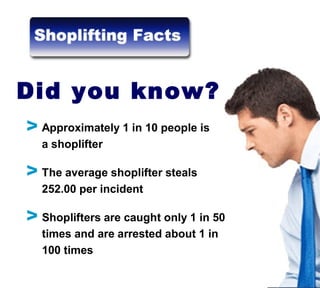 Shoplifting has doubled since
2000.
Did you know?
1/3 of all businesses fail due to
retail theft
Shoplifting is the number one
property crime in North America
VVV
 