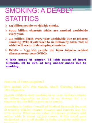 SMOKING: A DEADLY
STATITICS
 1.3 billion people worldwide smoke.
 6000 billion cigarette sticks are smoked worldwide
every year.
 4.9 million death every year worldwide due to tobacco
smoking (WHO) will reach to 10 million by 2020, 70% of
which will occur in developing countries.
 INDIA – 6,35,000 people die from tobacco related
diseases every year (WHO)
4 lakh cases of cancer, 13 lakh cases of heart
ailments, 80 to 90% of lung cancer cases due to
smoking.

Pattern of Consumption l
54% Beedis 27% Pan Masala, Snuff, Chewing tobacco,
19% Cigarette
55,000 children start smoking in an year. Indian’s smoke
90 billion cigarettes an year. At an average Rs. 2 a
cigarette Rs. 180 billion goes up in smoke.
According to Indian Council of Medical Research the cost
of treating tobacco related diseases and cancers was Rs.
2776 crores. Whereas the value of tobacco products sold
nation wide is about 24,400 crores. If this trend goes
unchecked 13% of all deaths in India would be solely due

 