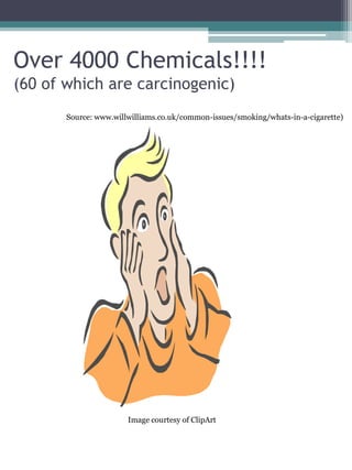 Over 4000 Chemicals!!!!
(60 of which are carcinogenic)
Source: www.willwilliams.co.uk/common-issues/smoking/whats-in-a-cigarette)

Image courtesy of ClipArt

 