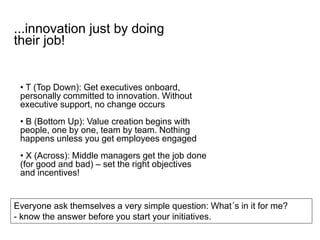 • T (Top Down): Get executives onboard,
personally committed to innovation. Without
executive support, no change occurs
• B (Bottom Up): Value creation begins with
people, one by one, team by team. Nothing
happens unless you get employees engaged
• X (Across): Middle managers get the job done
(for good and bad) – set the right objectives
and incentives!
...innovation just by doing
their job!
Everyone ask themselves a very simple question: What´s in it for me?
- know the answer before you start your initiatives.
 