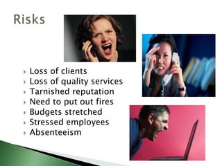    Loss of clients
   Loss of quality services
   Tarnished reputation
   Need to put out fires
   Budgets stretched
   Stressed employees
   Absenteeism
 