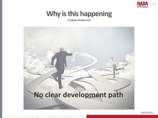 #NADA100
Whyisthis happening
Employeedevelopment
81.9%
DMS
20
No clear development path
 