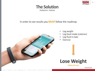 #NADA100
58
TheSolution
Development–Roadmap
In order to see results you MUST follow the roadmap
• Log weight
• Log food in...
