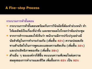 กระบวนการห้าขั้นตอน
 กระบวนการห้าขั้นตอนพร้อมกับการวินิจฉัยที่ต้องทาล่วงหน้า ทา
ให้ผลลัพธ์เป็นเรื่องที่น่าทึ่ง และขยายผลไปไกลกว่าห้องประชุม
 จากการสารวจแสดงให้เห็นว่า พนักงานมีการปรับปรุงอย่างมี
นัยสาคัญในการทางานร่วมกัน (เพิ่มขึ้น 42%) ความปลอดภัย
ทางด้านจิตใจในการพูดและแสดงความคิดเห็น (เพิ่มขึ้น 32%)
และประสิทธิภาพของทีม (เพิ่มขึ้น 28%)
 ด้านอื่น ๆ ขององค์กรก็ดีขึ้น คะแนนความพึงพอใจต่อความ
สมดุลของการทางานและชีวิต เพิ่มขึ้นจาก 62% เป็น 92%
 