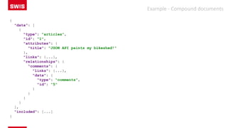 Stop the noise! - Introduction to the JSON:API specification in Drupal ...