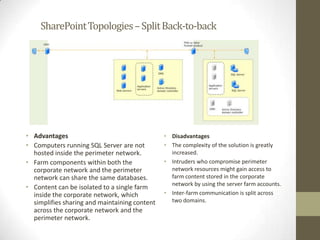 SharePoint Topologies – Split Back-to-back




• Advantages                                   • Disadvantages
• Computers running SQL Server are not         • The complexity of the solution is greatly
  hosted inside the perimeter network.           increased.
• Farm components within both the              • Intruders who compromise perimeter
  corporate network and the perimeter            network resources might gain access to
  network can share the same databases.          farm content stored in the corporate
                                                 network by using the server farm accounts.
• Content can be isolated to a single farm
  inside the corporate network, which          • Inter-farm communication is split across
  simplifies sharing and maintaining content     two domains.
  across the corporate network and the
  perimeter network.
 