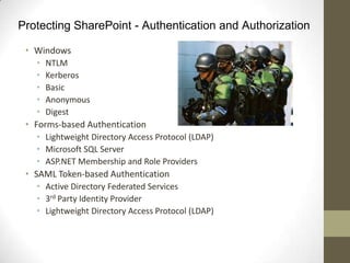 Protecting SharePoint - Authentication and Authorization

 • Windows
   •   NTLM
   •   Kerberos
   •   Basic
   •   Anonymous
   •   Digest
 • Forms-based Authentication
   • Lightweight Directory Access Protocol (LDAP)
   • Microsoft SQL Server
   • ASP.NET Membership and Role Providers
 • SAML Token-based Authentication
   • Active Directory Federated Services
   • 3rd Party Identity Provider
   • Lightweight Directory Access Protocol (LDAP)
 