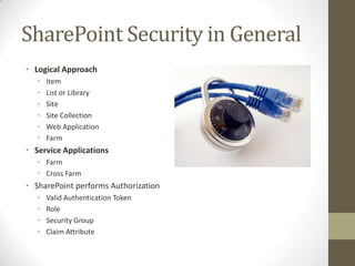 SharePoint Security in General
• Logical Approach
   •   Item
   •   List or Library
   •   Site
   •   Site Collection
   •   Web Application
   •   Farm
• Service Applications
   • Farm
   • Cross Farm
• SharePoint performs Authorization
   •   Valid Authentication Token
   •   Role
   •   Security Group
   •   Claim Attribute
 