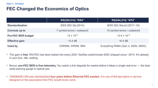 11
PART 1 · PHYSICS
FEC Changed the Economics of Optics
RS(528,514) “KR4” RS(544,514) “KP4”
Standardization IEEE 802.3bj (2014) IEEE 802.3bs/cd (2017–18)
Corrects up to 7 symbol errors / codeword 15 symbol errors / codeword
Pre-FEC BER budget ~5 × 10⁻⁵ ~2.4 × 10⁻⁴
Effective gain ~5.4 dB ~6.4 dB
Used by CWDM4, 4WDM, SR4 Everything PAM4 (Gen 3, 400G, 800G)
• The gain is free: RS-FEC has been baked into every 25G+ SerDes switch/router ASIC shipped since ~2015. It's already
in your box, idle, waiting.
• Bonus: pre-FEC BER is free telemetry. You watch a link degrade for weeks before it takes a single real error — the best
early-warning gauge in optical ops.
• 100GBASE-LR4 was standardized four years before Ethernet FEC existed. It is one of the last optics in service
designed on the assumption that FEC would never come.
 