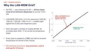 15
GEN 1 · 100GBASE-LR4 (2010)
Why the LAN-WDM Grid?
• No FEC → zero tolerance for ISI → all four lanes
must sit at minimum dispersion to survive 10 km
raw.
• LAN-WDM: 800 GHz (~4.5 nm) spacing at 1295.56 /
1300.05 / 1304.58 / 1309.14 nm — huddled tight
against the G.652 zero-dispersion point.
• Each lane gets a window of roughly ±1 nm. An
uncooled laser drifts ~7 nm across its temperature
range.
• Every laser is welded to a TEC and held at constant
temperature for the life of the module.
• CD solved by brute force: buy precision, cool it,
and pay for it forever.
The only way to survive 10 km with no FEC behind you.
 