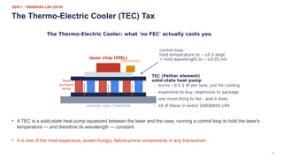 16
GEN 1 · 100GBASE-LR4 (2010)
The Thermo-Electric Cooler (TEC) Tax
• A TEC is a solid-state heat pump squeezed between the laser and the case, running a control loop to hold the laser's
temperature — and therefore its wavelength — constant.
• It is one of the most expensive, power-hungry, failure-prone components in any transceiver.
 